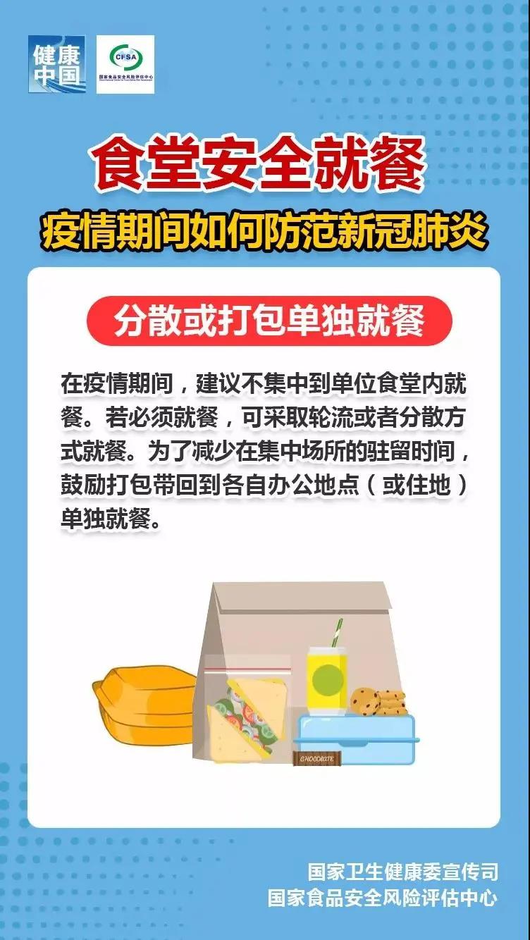 疫情期间食堂安全就餐1.jpg