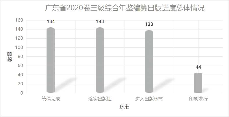 终版柱状图1.jpg