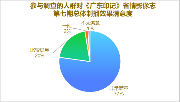 图片 6.png