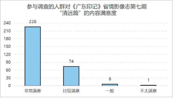 图片 7.png