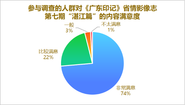 图片 14.png