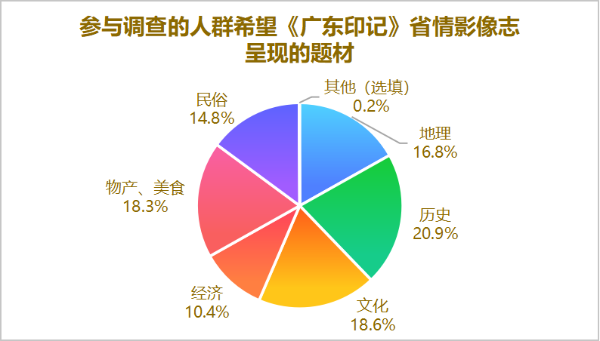 图片 16.png