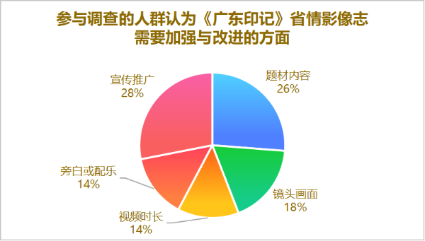 图片 22.png