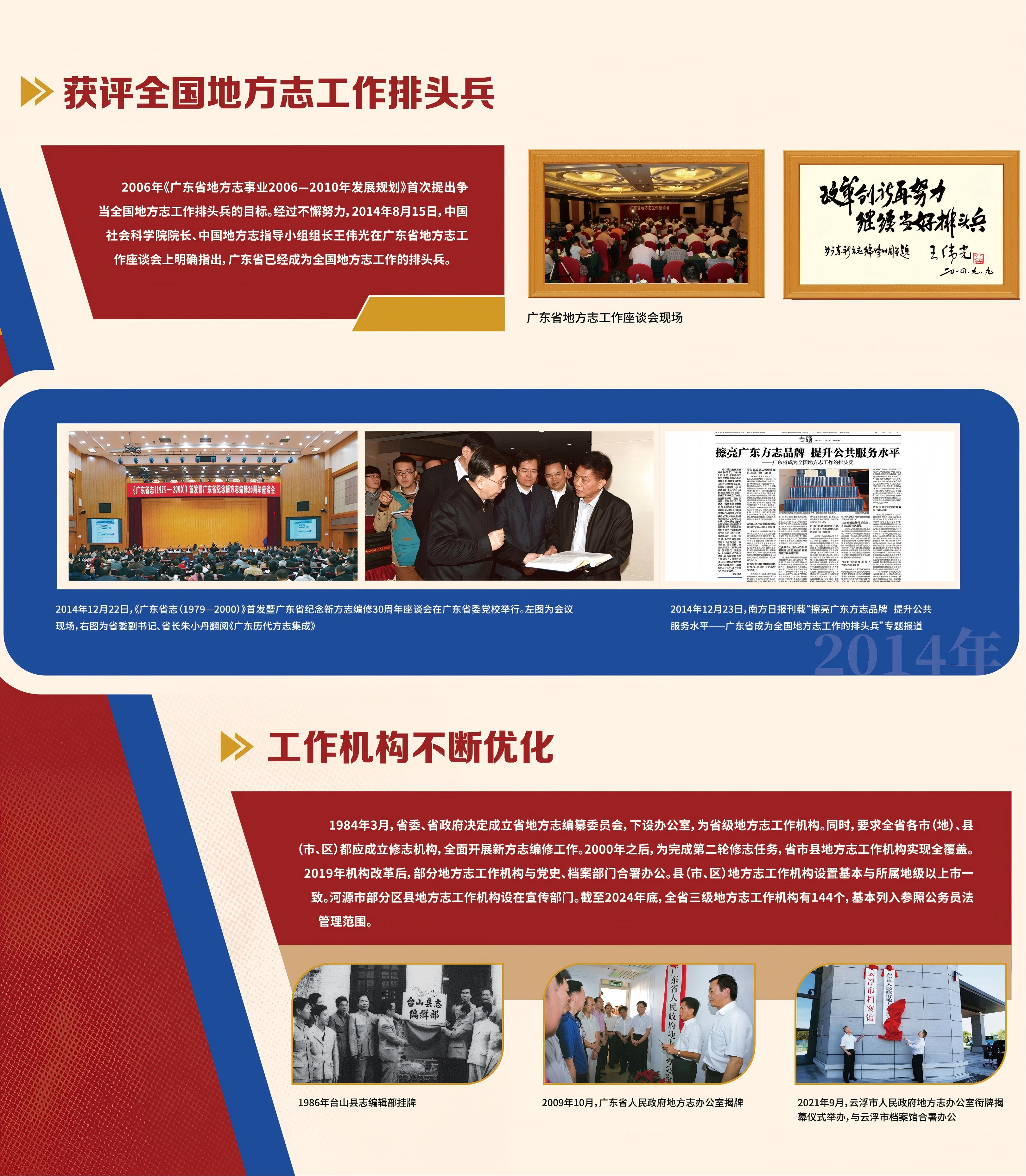 获评全国地方志工作排头兵