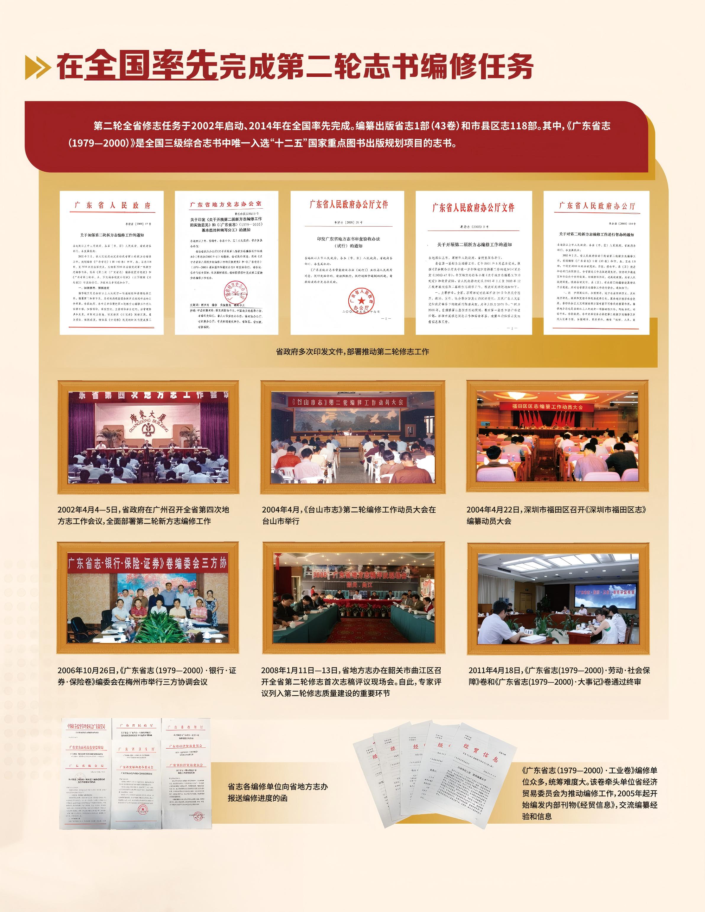 在全国率先完成第二轮志书编修任务