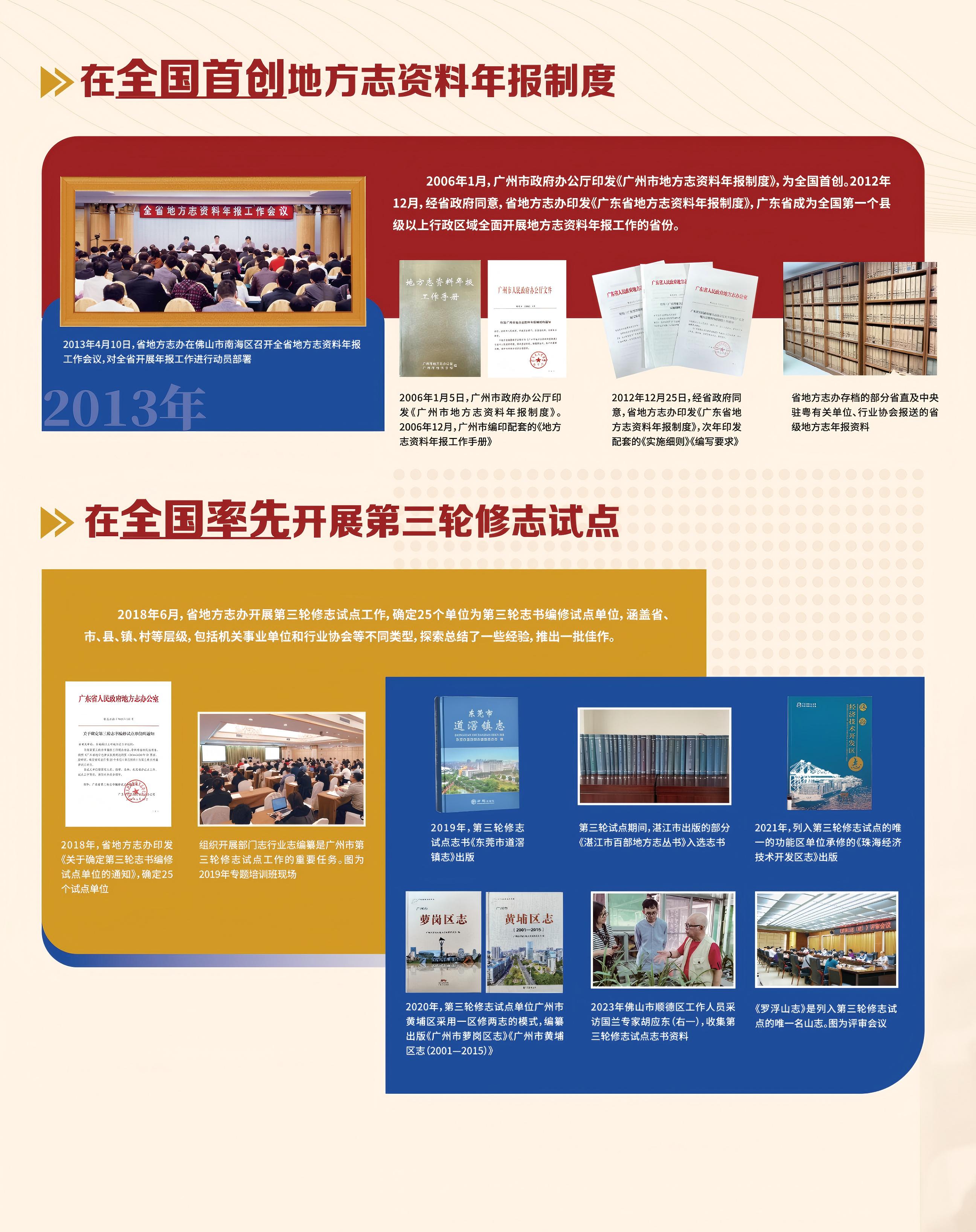 在全国首创地方志资料年报制度、在全国率先开展第三轮修志试点