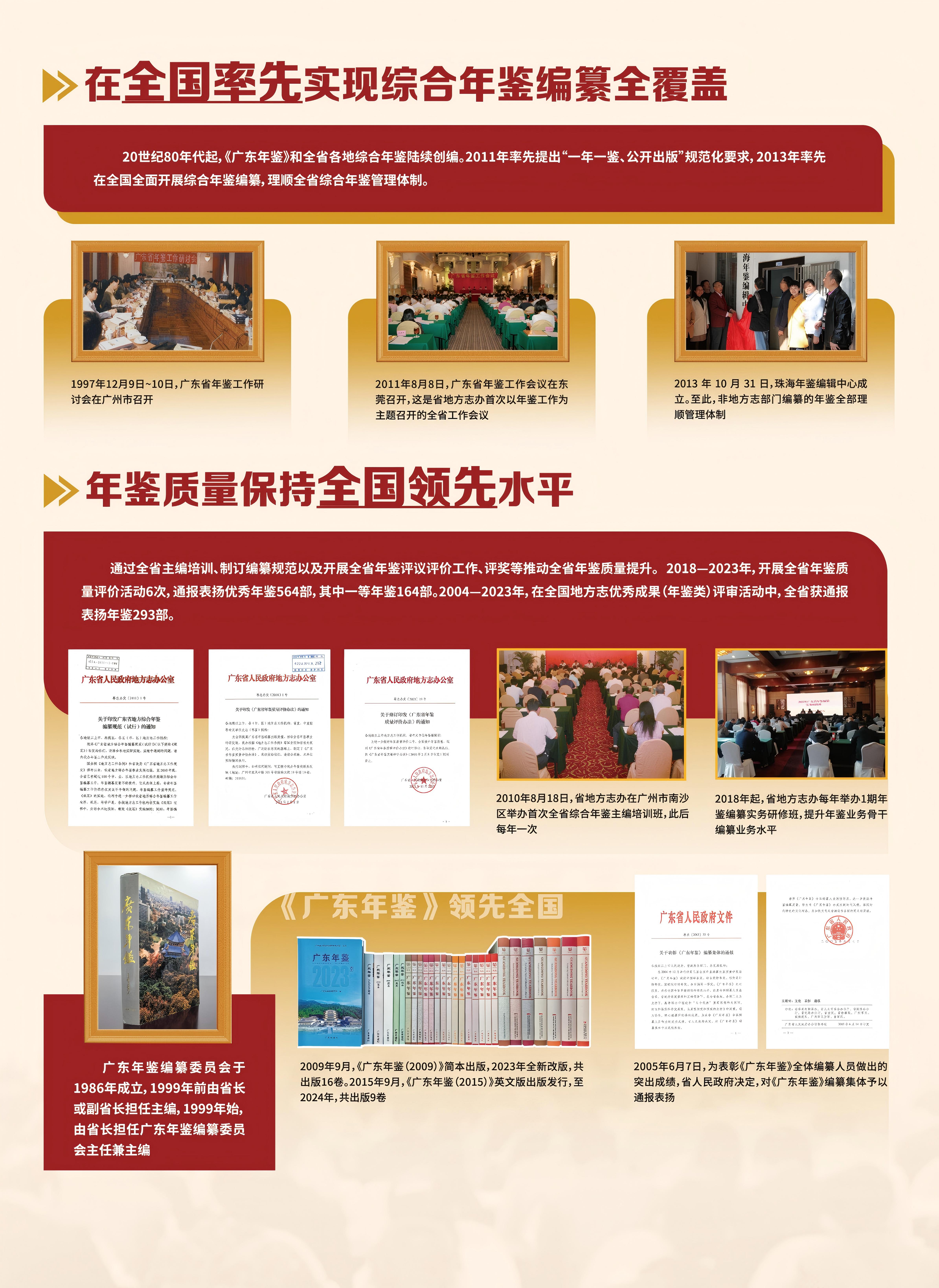 在全国率先实现综合年鉴编纂全覆盖、年鉴质量保持全国领先水平
