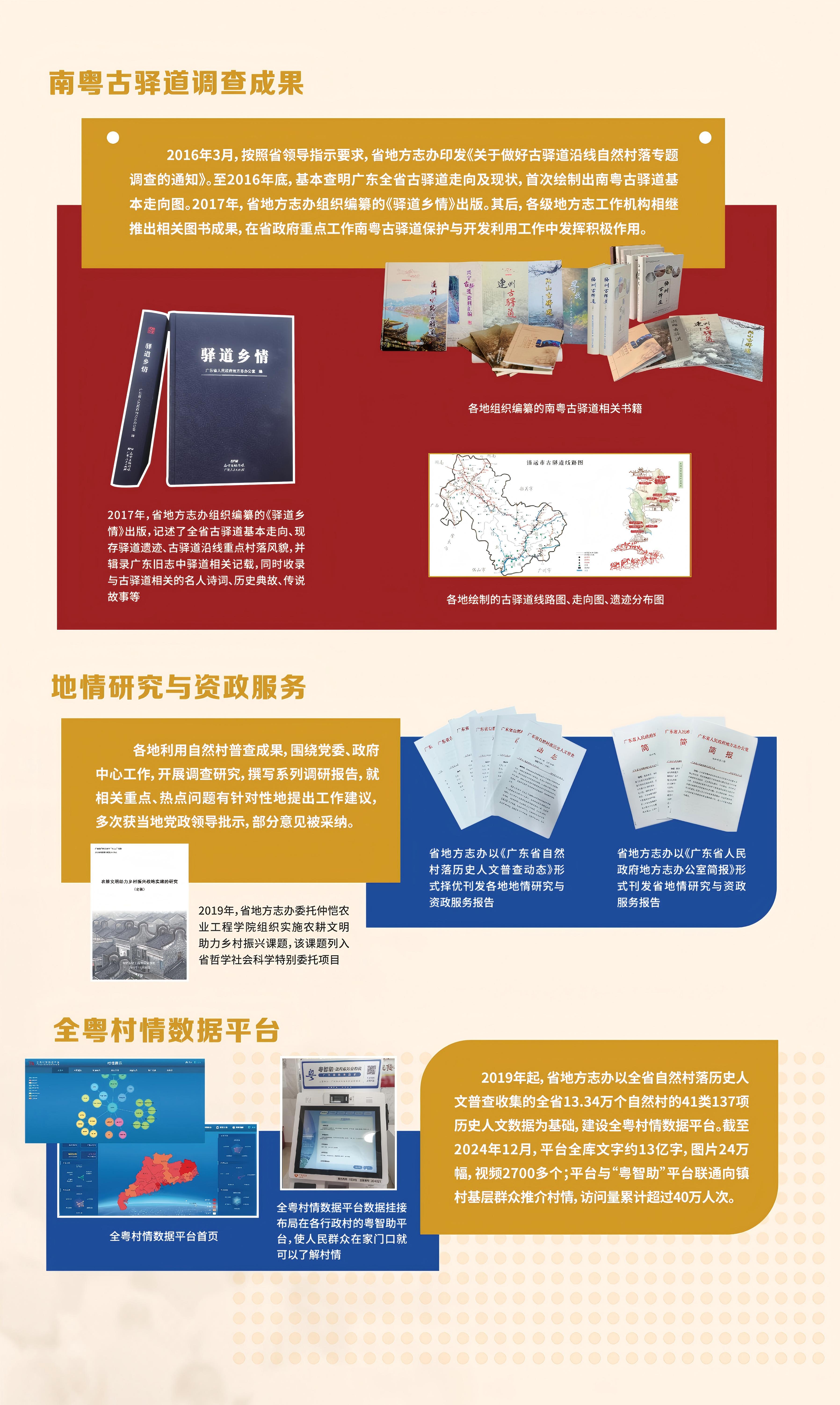 第五部分-3南粤古驿道调查成果、地情研究与资政服务、全粤村情数据平台.jpg