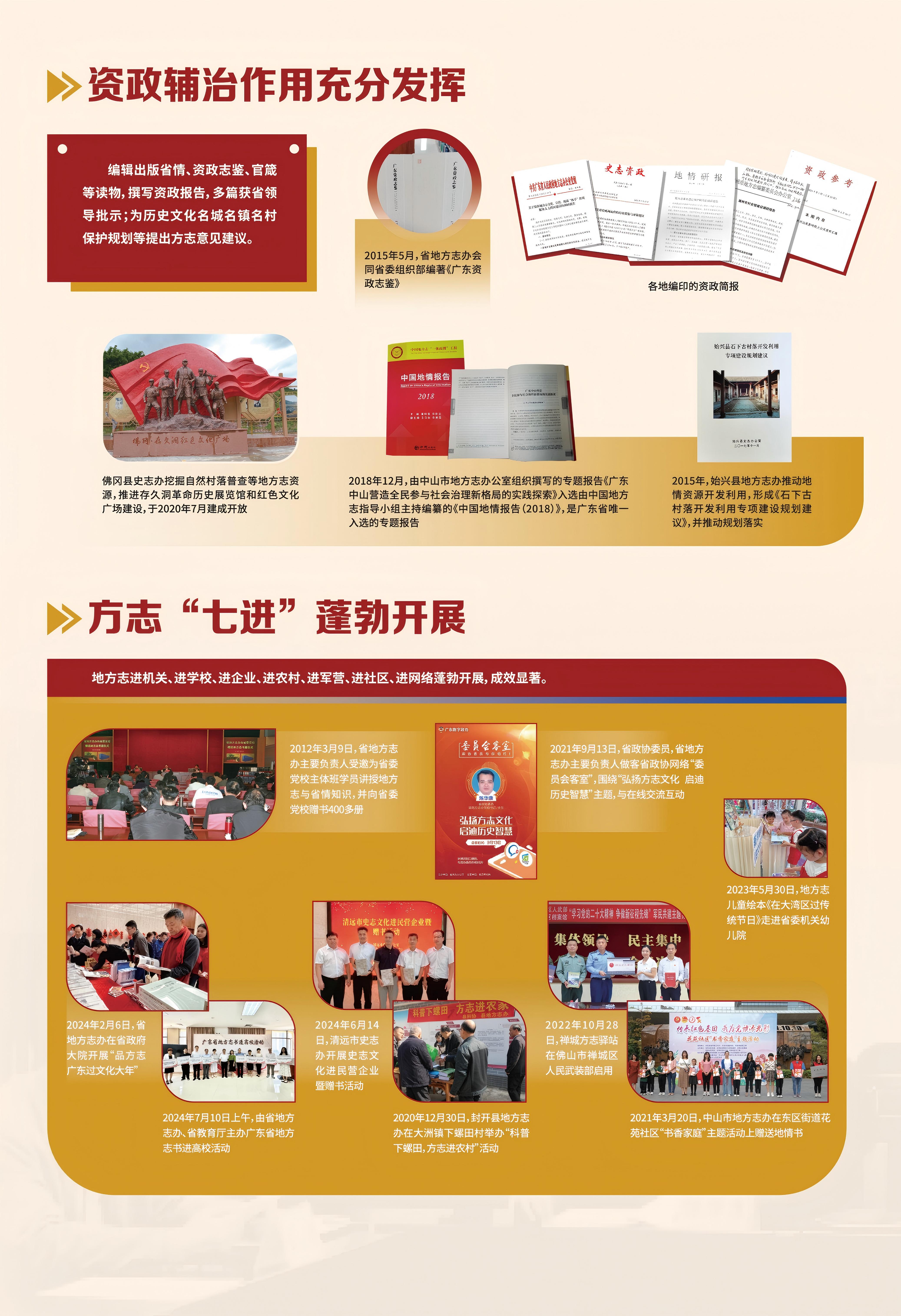 资政辅治作用充分发挥、方志“七进”蓬勃开展