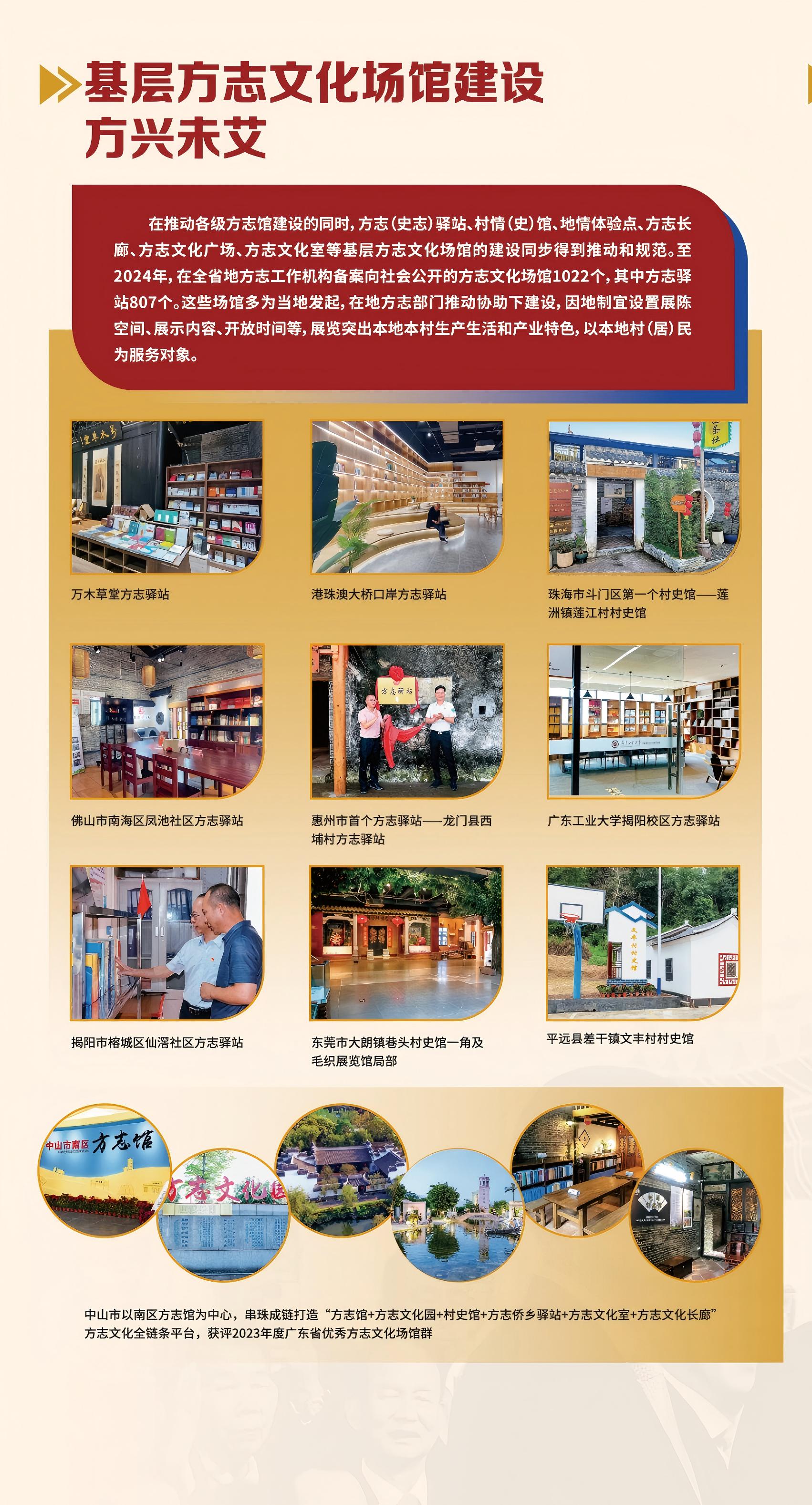 第八部分-6基层方志文化场馆建设方兴未艾.jpg